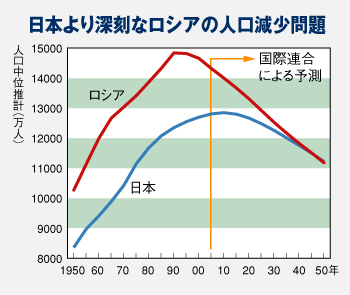 px350_zu