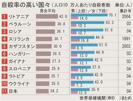 http://sankei.jp.msn.com/photos/world/europe/071120/erp0711200837001-p1.jpg