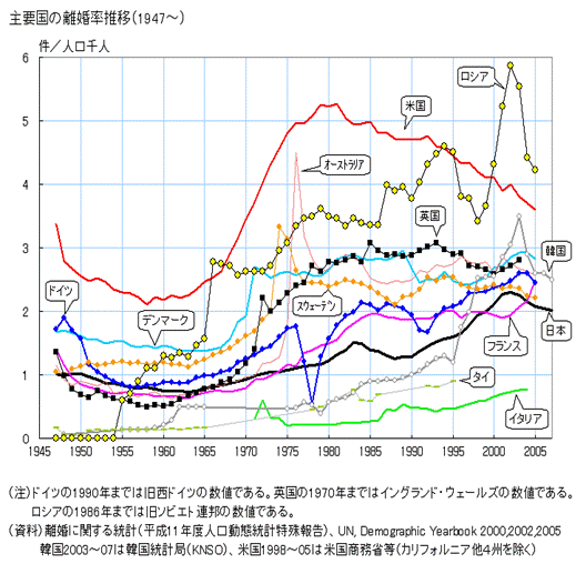 http://www2.ttcn.ne.jp/honkawa/images/9120.gif